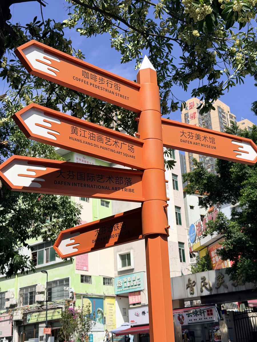Multi-direction signs at Huangjiang Oil Art Plaza